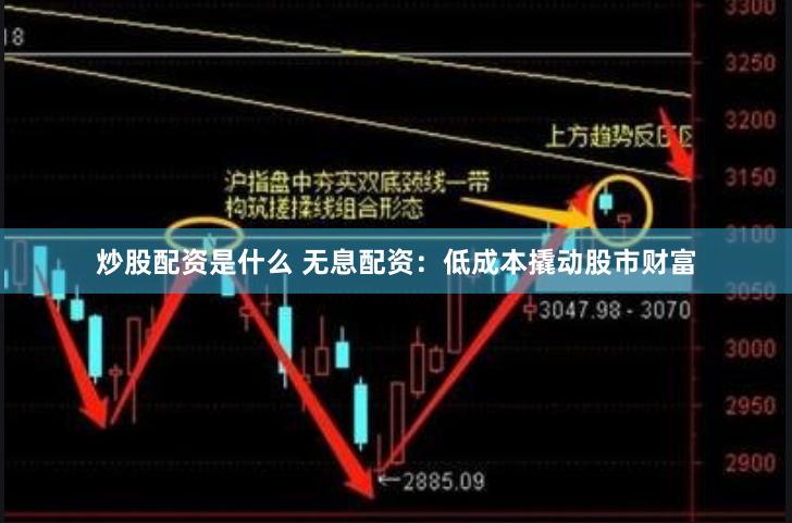 炒股配资是什么 无息配资：低成本撬动股市财富