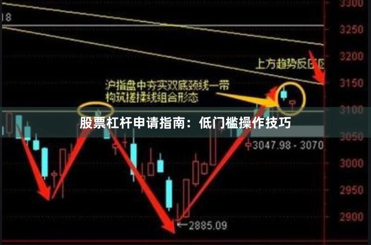 股票杠杆申请指南：低门槛操作技巧